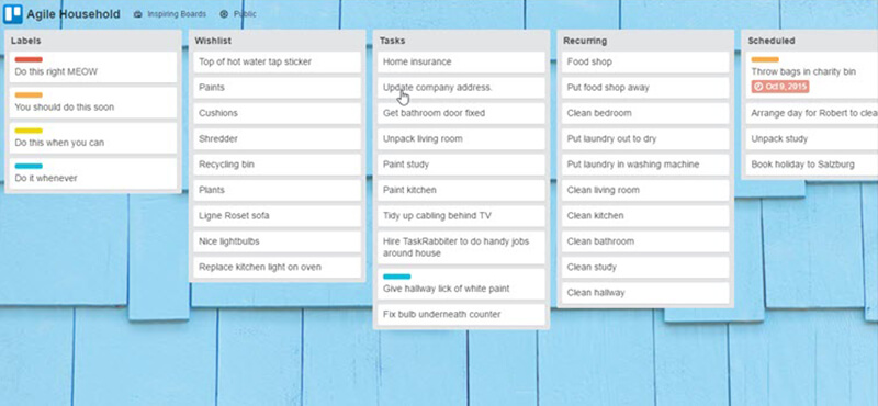 Trello