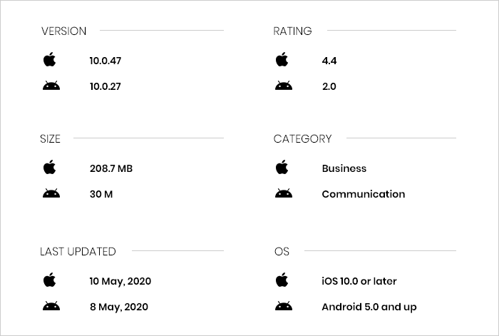 Newton mail review