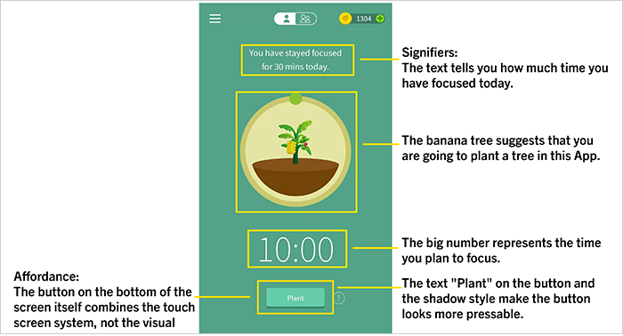 Forest app