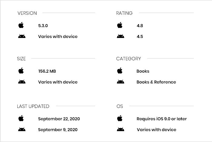 Nook App