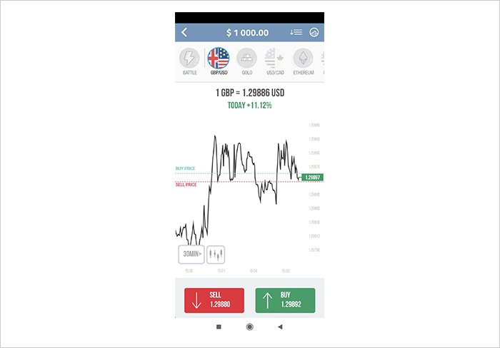 Trade Stocks in real time