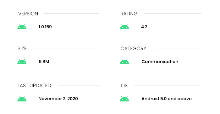 Sugar Mail App