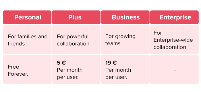 Zenchat App Pricing