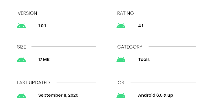 Signils app
