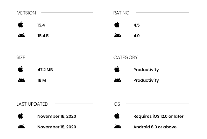 Covve app review