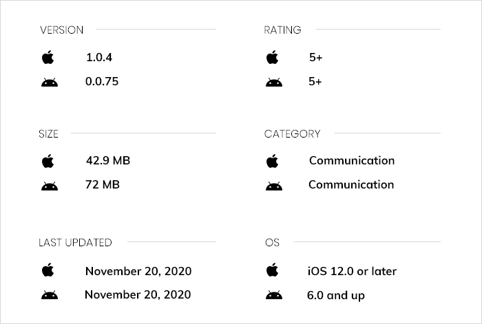HomePage App Review