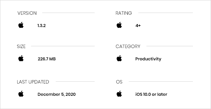 Additional Data and Ratings