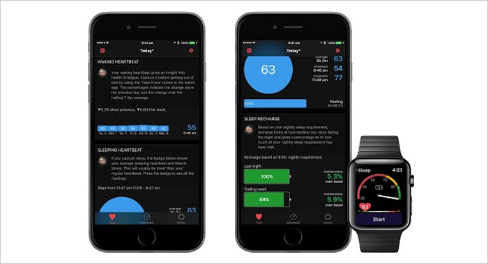 Heartwatch for Wellness