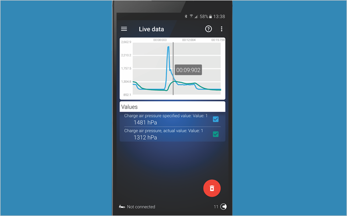 Status view with custom data