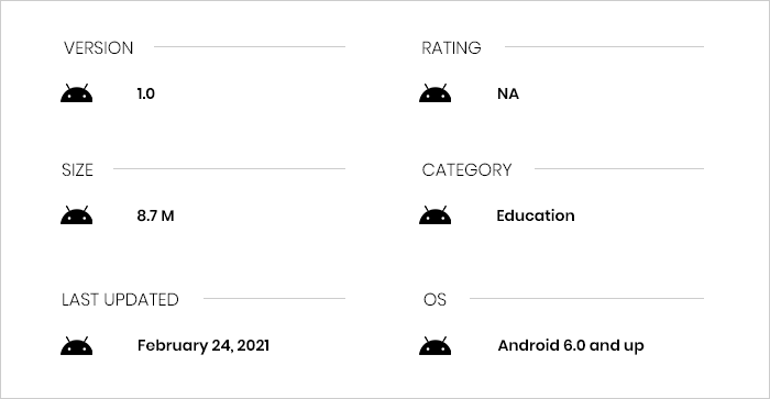 Roebuck App Rating