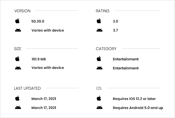 Max App