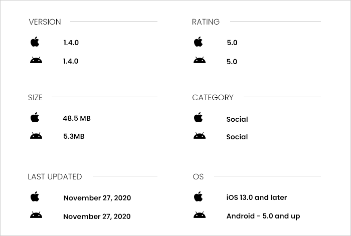 Bonder App Review