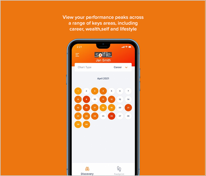 best astrology app