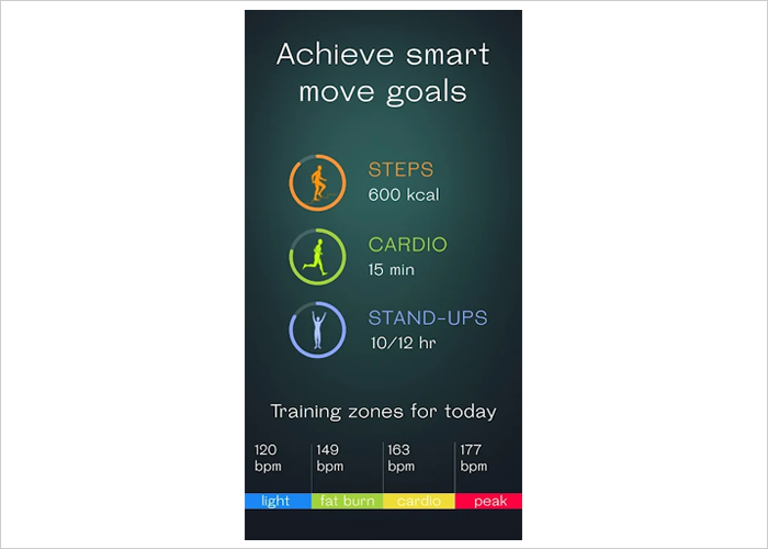 Welltory app 