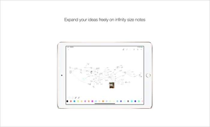 Map Note 2 app