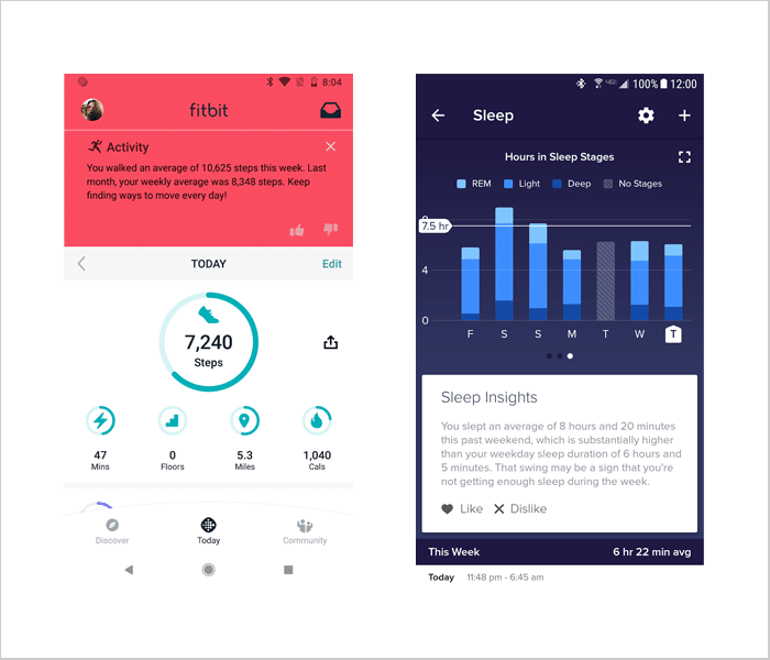IoT in healthcare markets