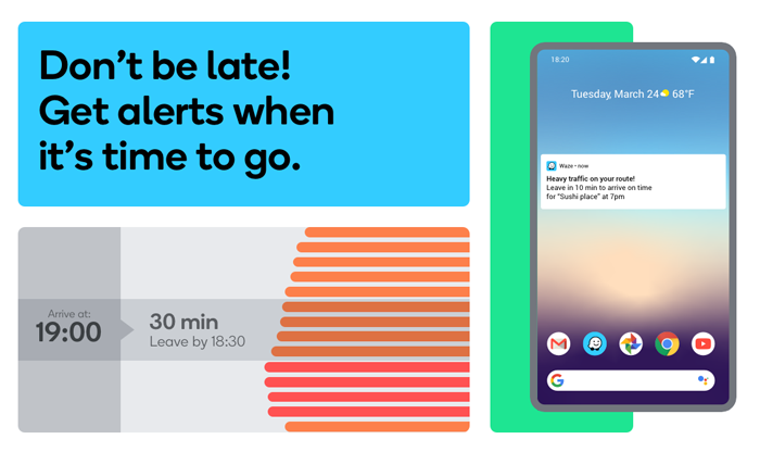 Waze App Review