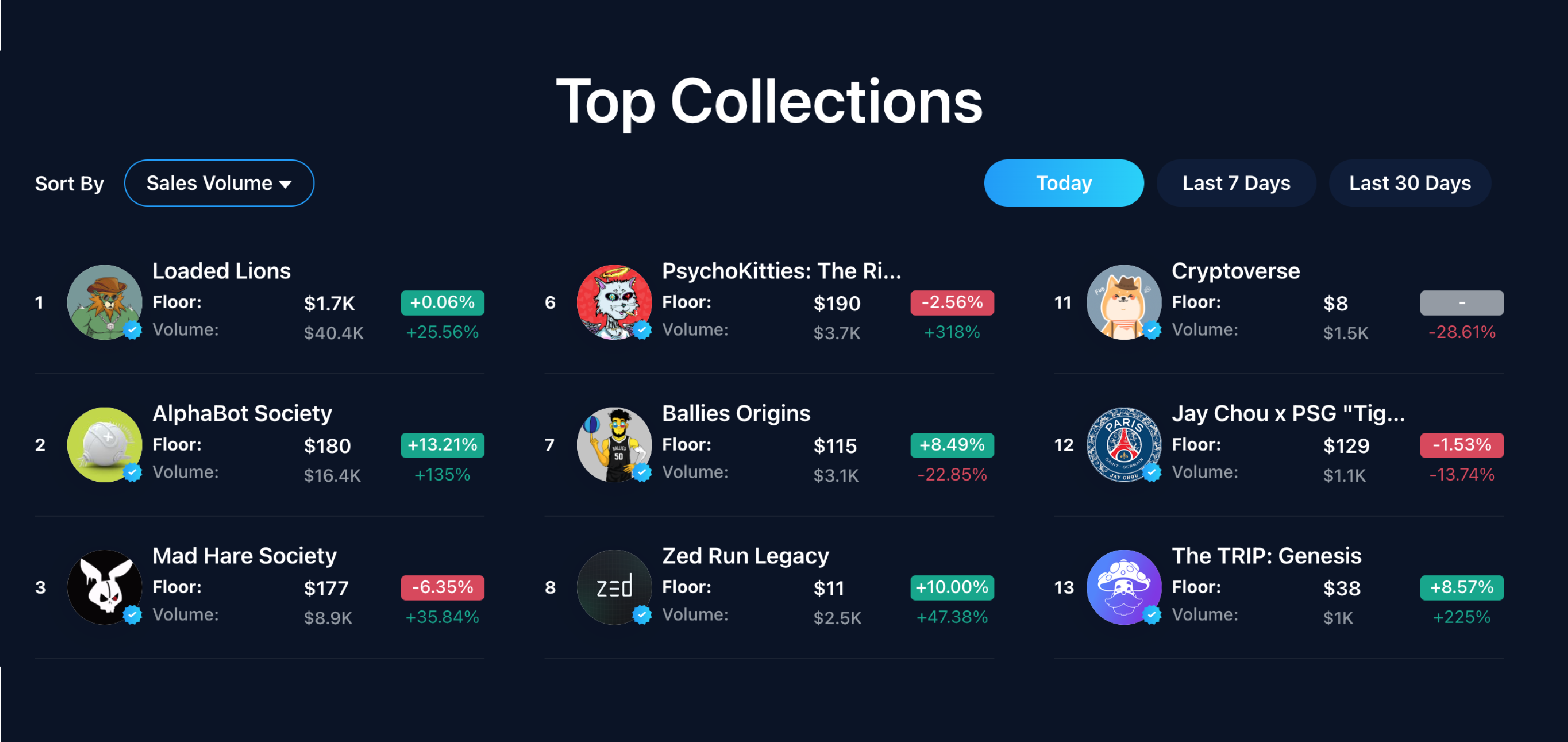 NFT wallet app
