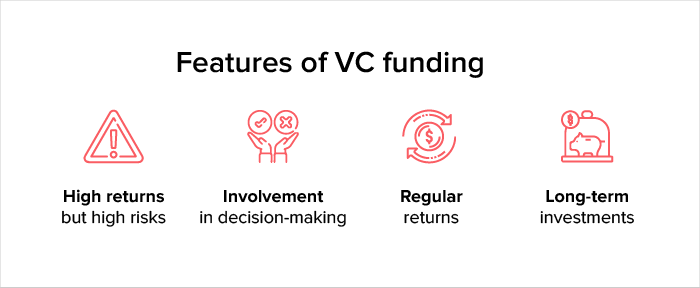 vc funding