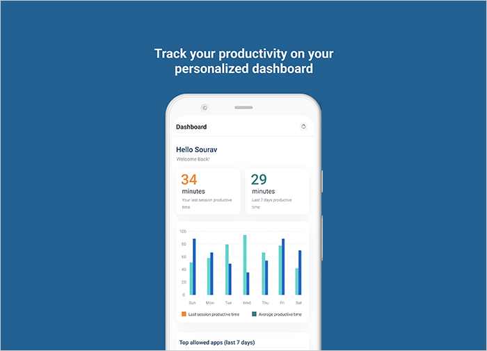 work productivity app