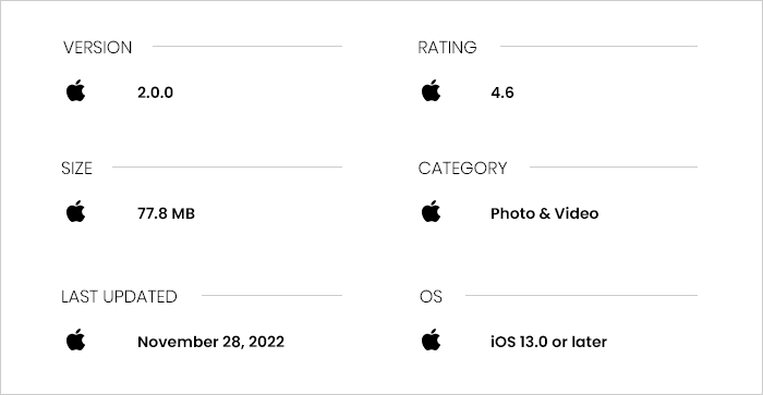 Additional features