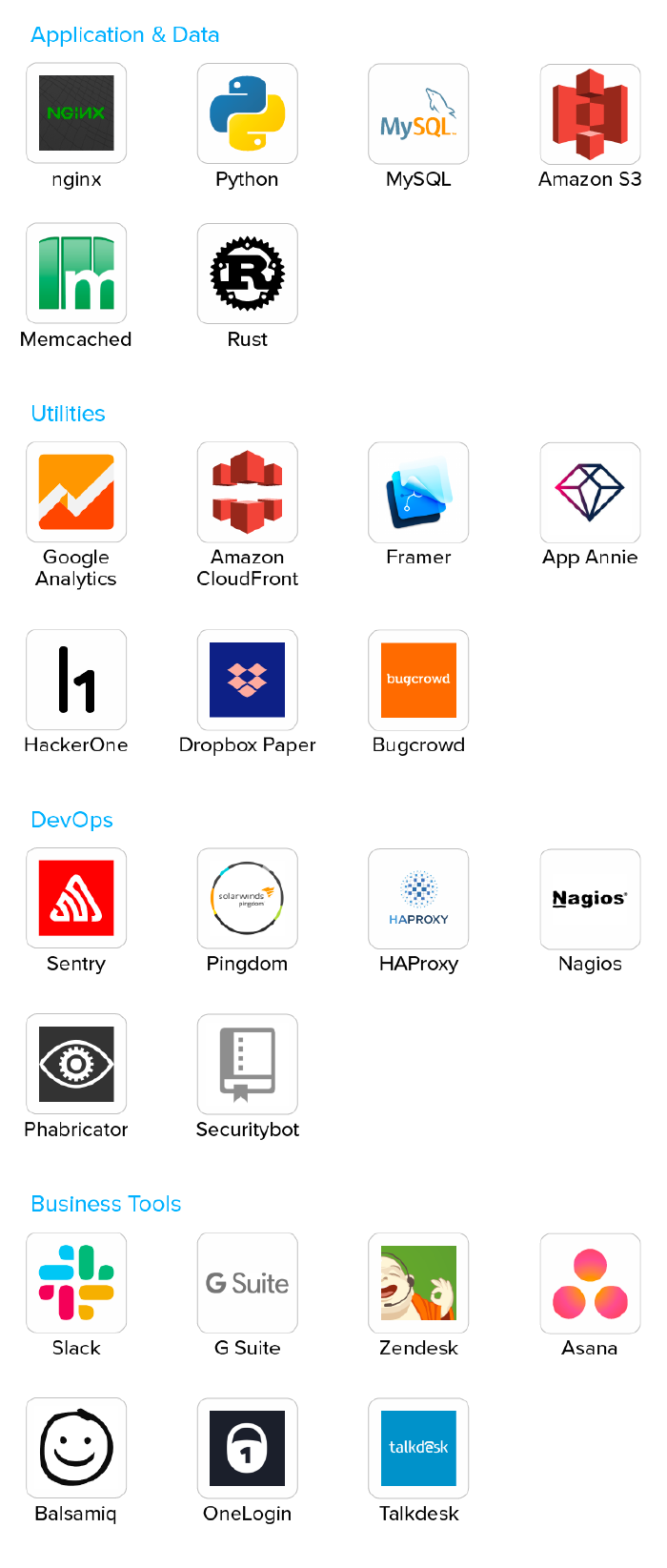 benefits of dropbox app