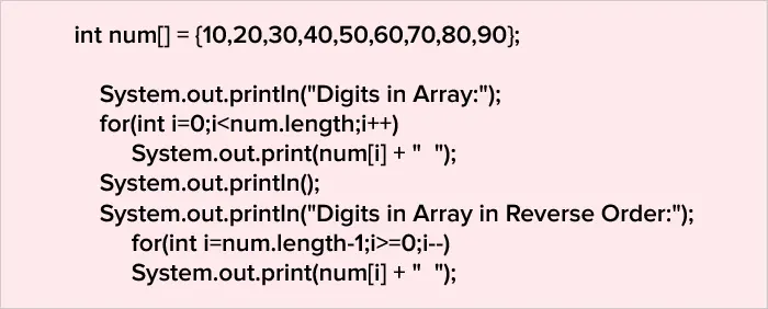 array syntax in java