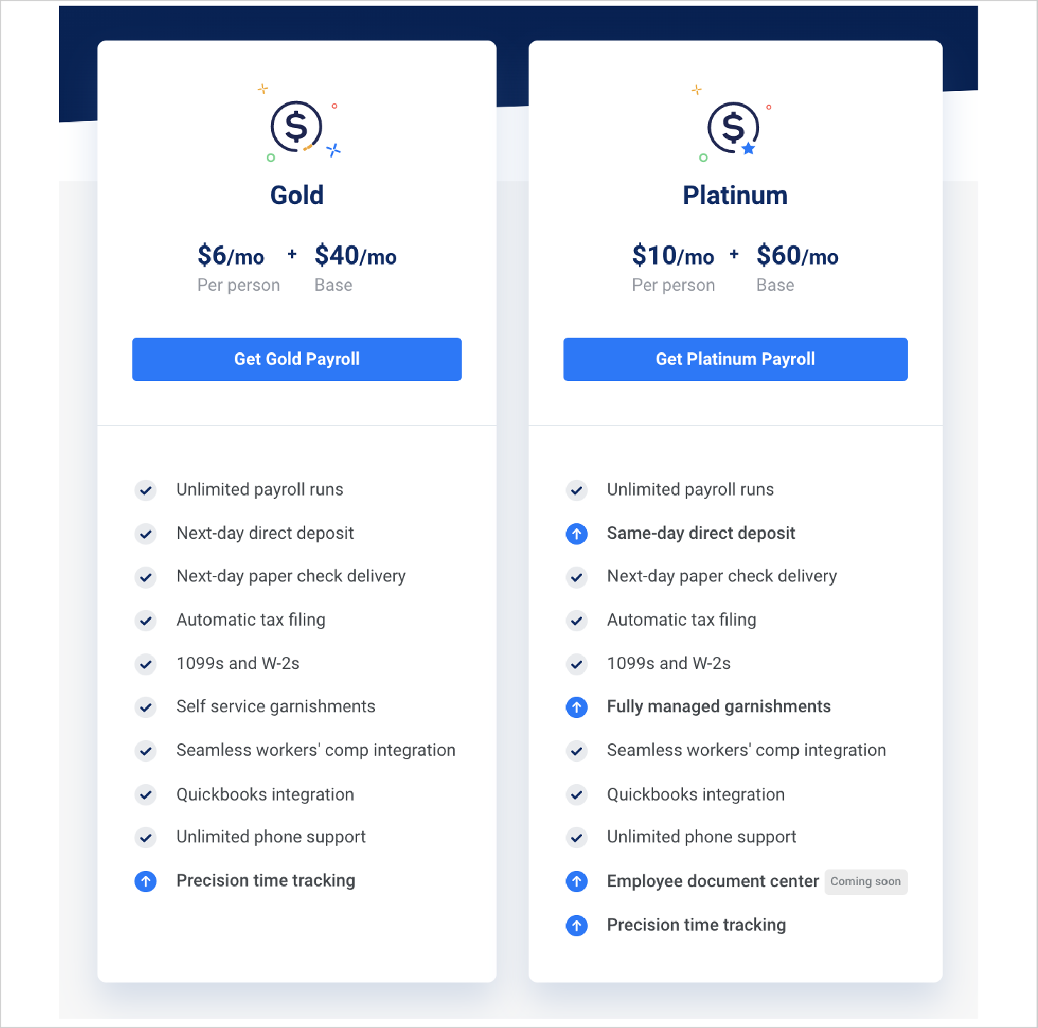Hourly’s Premium Plans