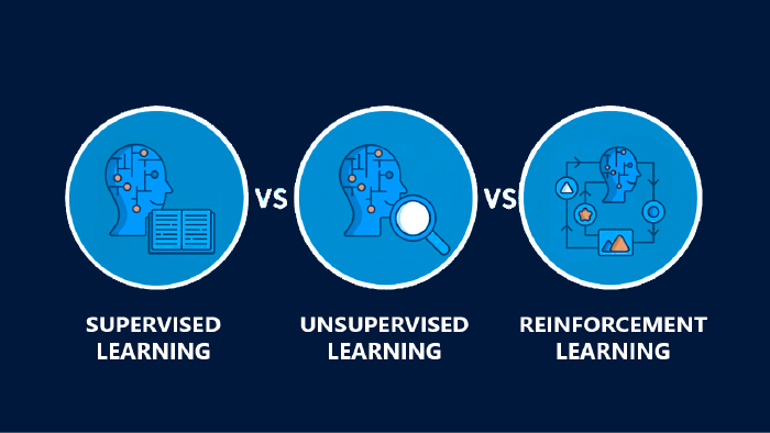 difference between machine learning and deep learning