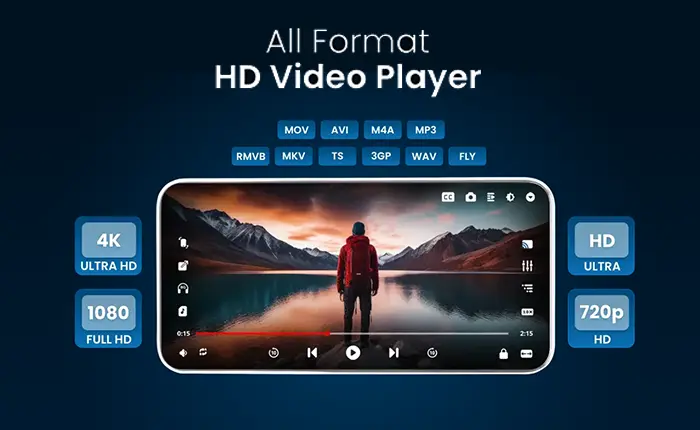 Compatible with all formats