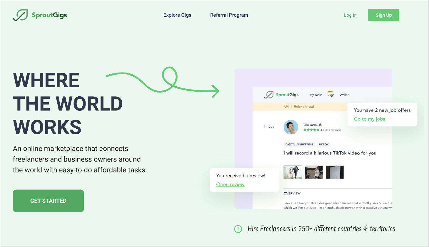 SproutGigs overview