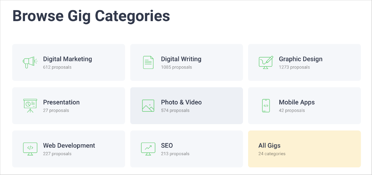 Ongoing Jobs or Gigs