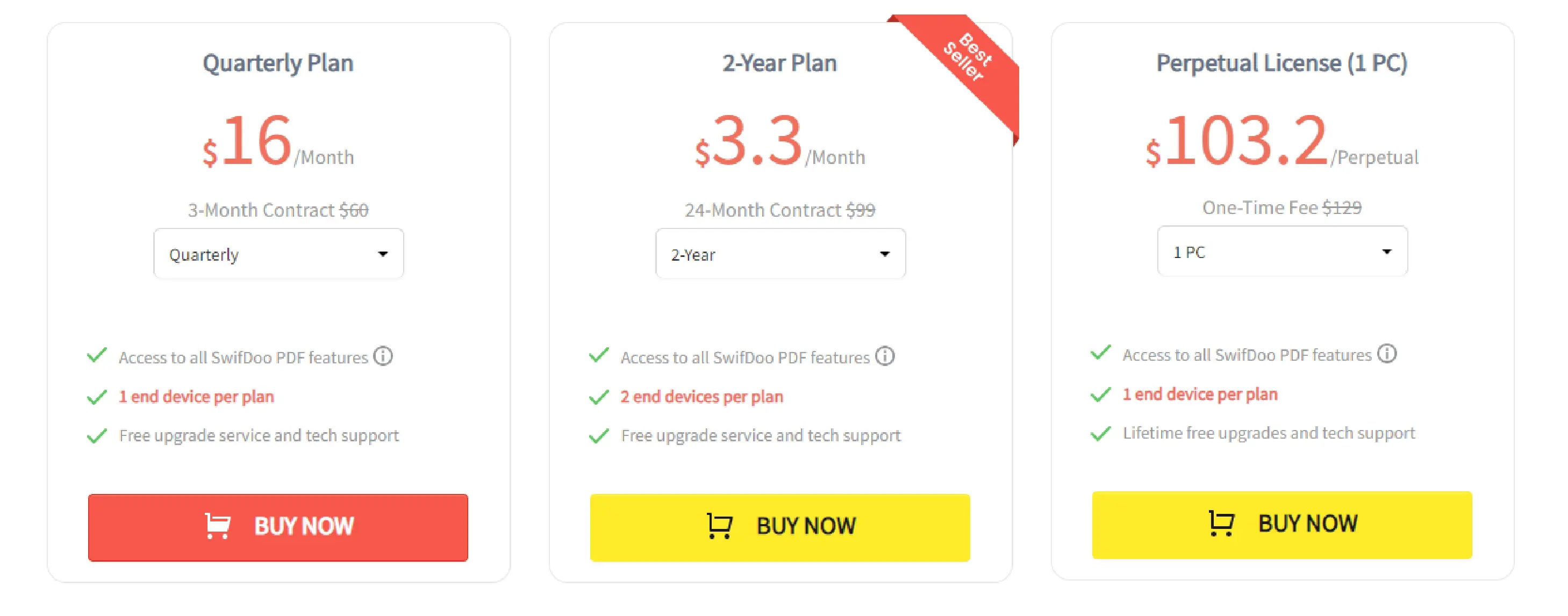SwifDoo PDF Plans And Pricing