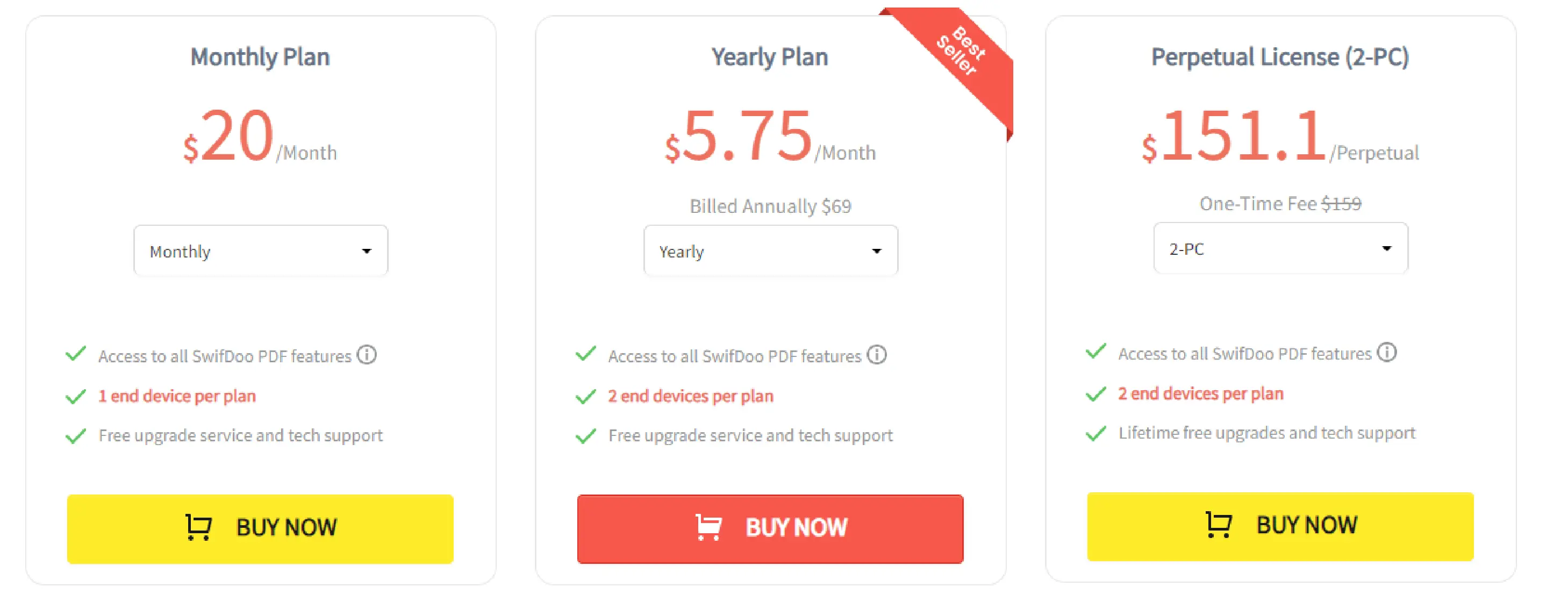 SwifDoo PDF Plans And Pricing
