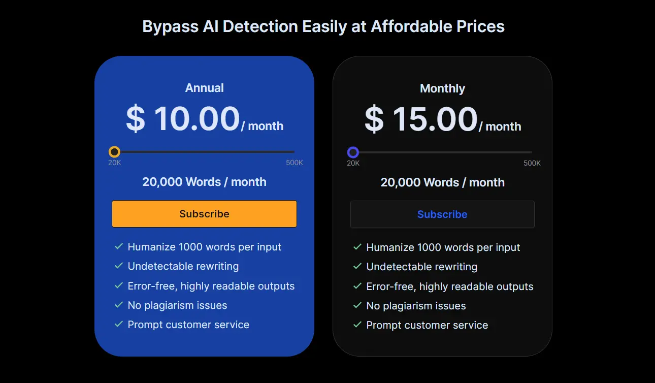create undetectable AI content