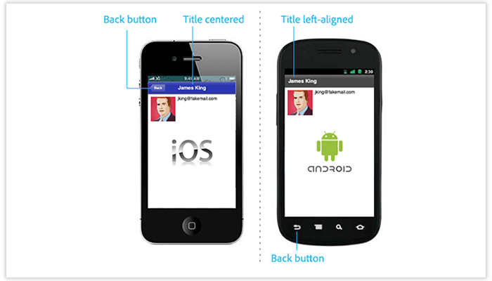 platform usability