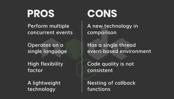 node js pros and cons