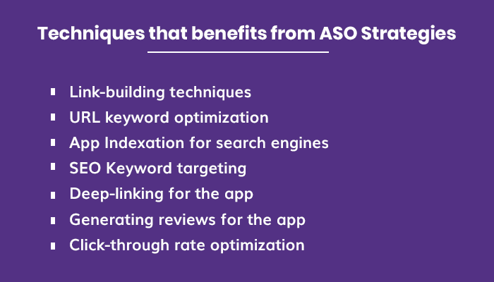 App Store Optimization
