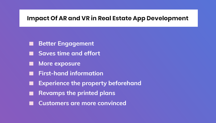 Impact Of AR and VR in Real Estate App Development