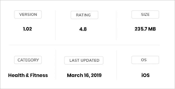 App Review