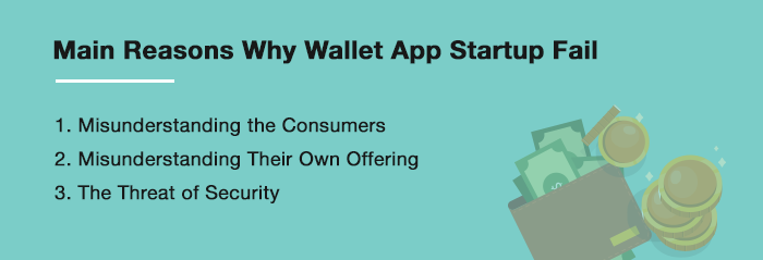Wallet App Startups