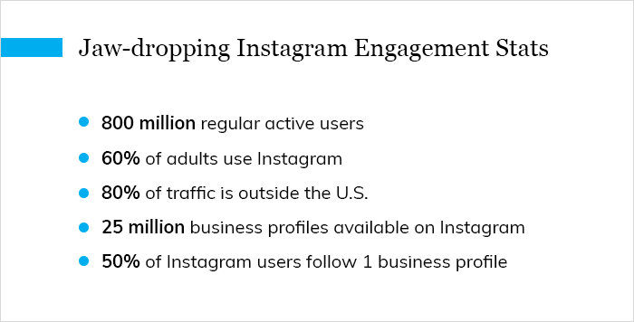 Jaw-dropping Instagram Engagement Stats