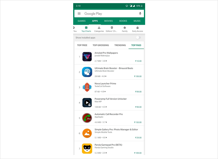 Best Strategies to Boost App Downloads