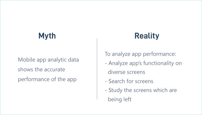 Mobile App Analytics