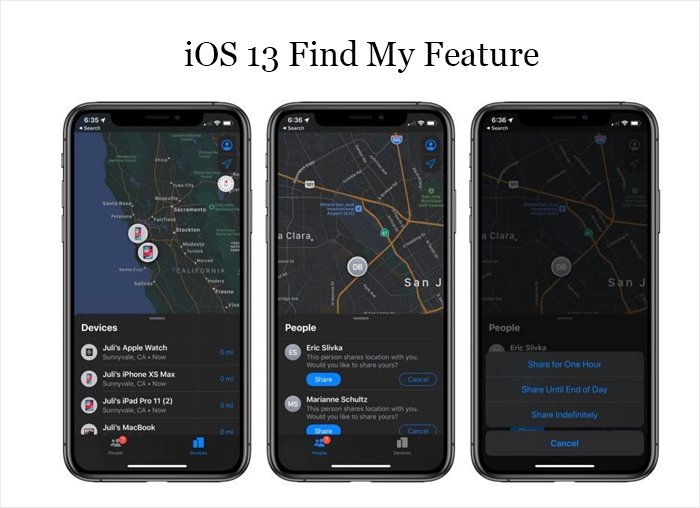 iOS 13 Find My Feature