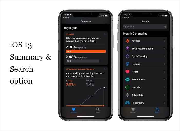 iOS 13 With New ShortcutsÂ
