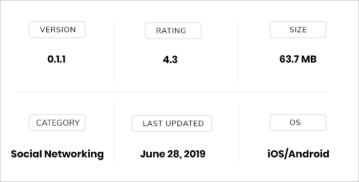 Awesome App Review