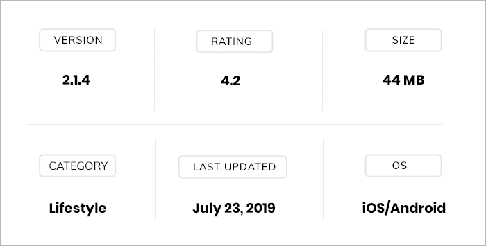 Mobile App Review