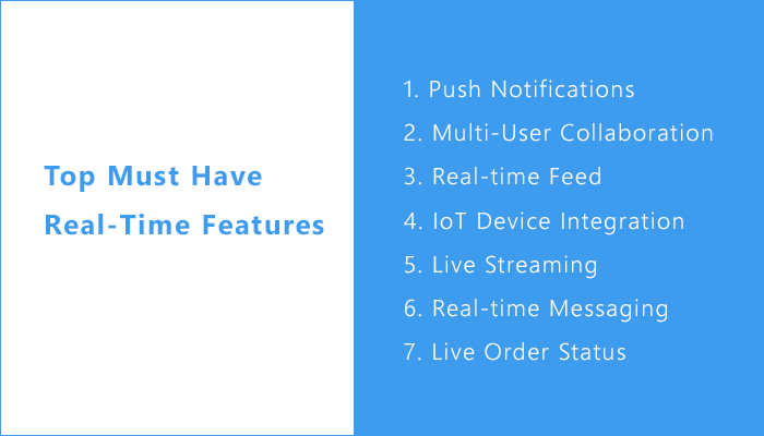Top Must-Have Real-Time Features