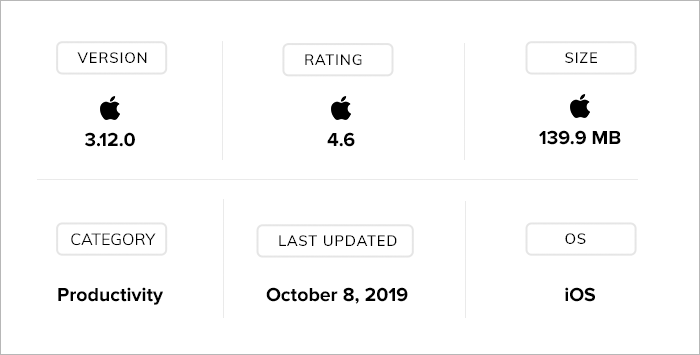 the grid website builder review